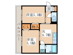 栗原グリーンマンションⅠの物件間取画像